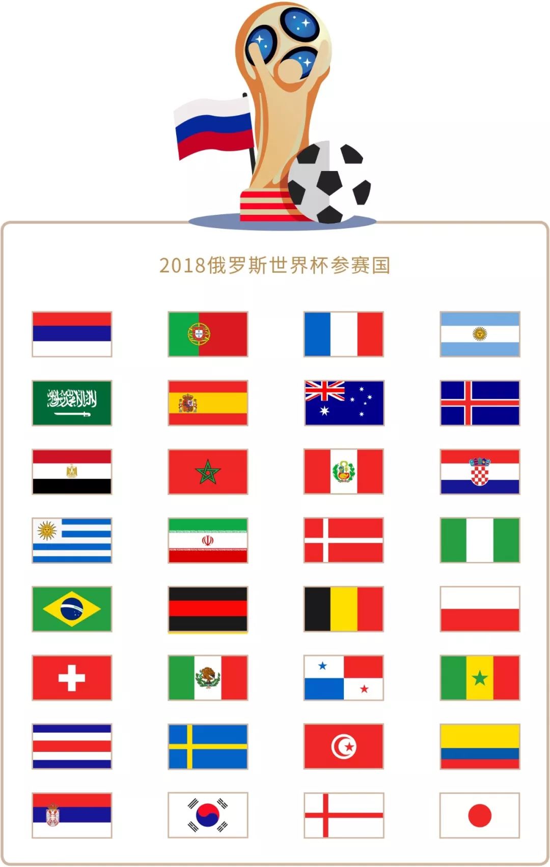 赋和经验结